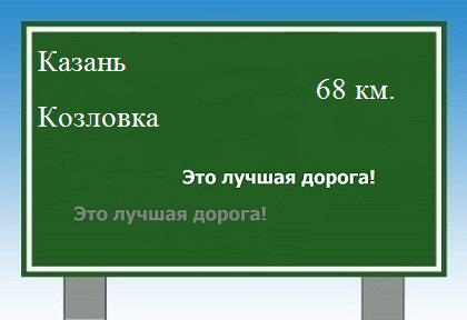 Сколько км от Казани до Козловки
