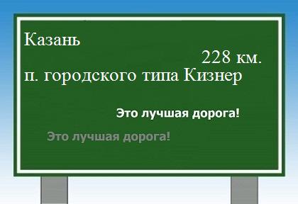 Сколько км Казань - поселок городского типа Кизнер