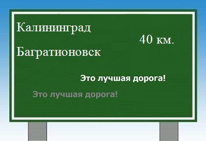 Карта от Калининграда до Багратионовска