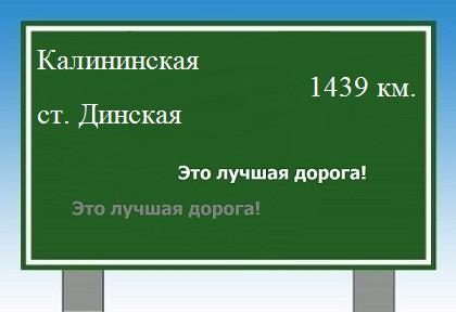 расстояние Калининская - станица Динская как добраться