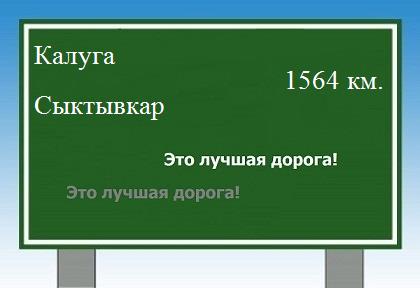 Расстояние Калуга Сыктывкар расстояние Калуга Сыктывкар как добраться