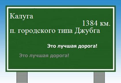 расстояние Калуга    поселок городского типа Джубга как добраться