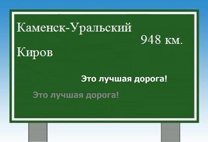 Маршрут от Каменска-Уральского до Кирова