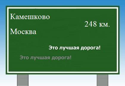 Маршрут от Камешково до Москвы