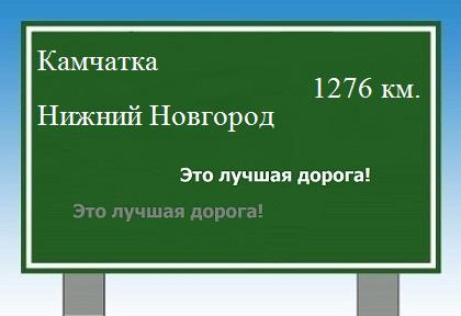 Маршрут от Камчатки до Нижнего Новгорода
