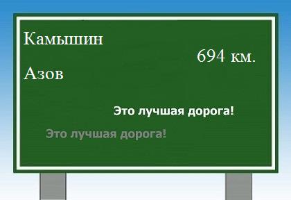 расстояние Камышин    Азов как добраться