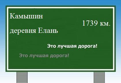 Маршрут от Камышина до деревни Елань