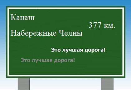 Маршрут от Канаша до Набережных Челнов