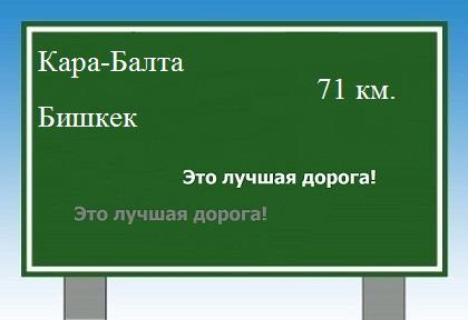 Сколько км от Кары-Балты до Бишкека