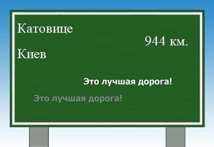 расстояние Катовице - Киев как добраться