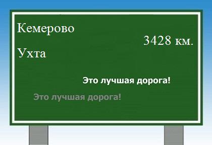 расстояние Кемерово    Ухта как добраться