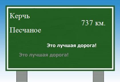 расстояние Керчь - Песчаное как добраться