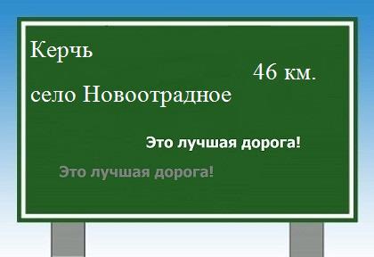 Маршрут от Керчи до села Новоотрадного