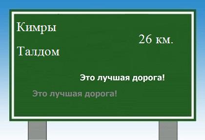 расстояние Кимры  &nbsp; Талдом как добраться