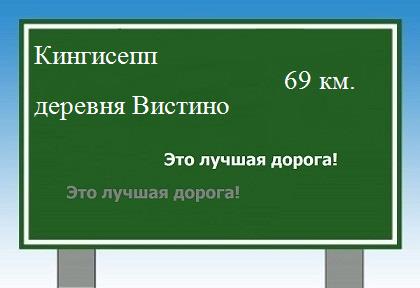 расстояние Кингисепп    деревня Вистино как добраться