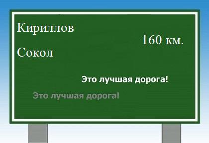расстояние Кириллов - Сокол как добраться