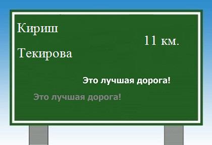 расстояние Кириш - Текирова как добраться