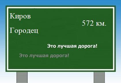 расстояние Киров    Городец как добраться