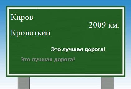 расстояние Киров    Кропоткин как добраться