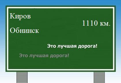 расстояние Киров  &nbsp; Обнинск как добраться