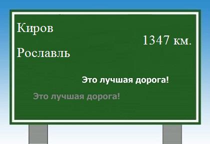 расстояние Киров    Рославль как добраться