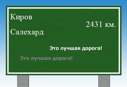 расстояние Киров    Салехард как добраться