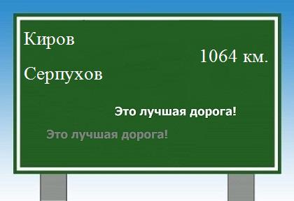 расстояние Киров - Серпухов как добраться