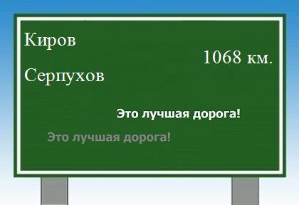 расстояние Киров    Серпухов как добраться