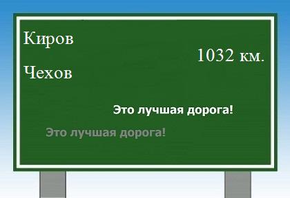расстояние Киров    Чехов как добраться