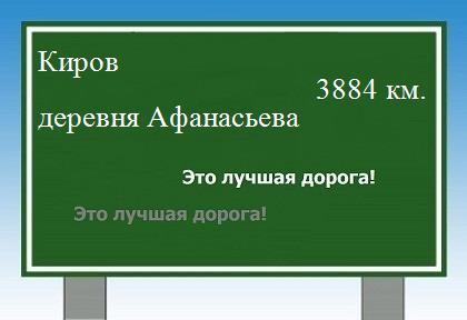 расстояние Киров    деревня Афанасьева как добраться