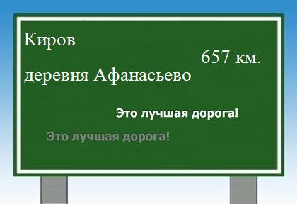 расстояние Киров    деревня Афанасьево как добраться