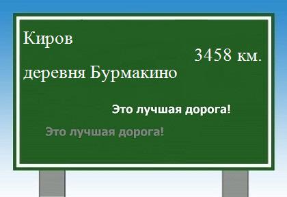 расстояние Киров    деревня Бурмакино как добраться