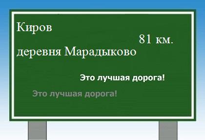 Карта от Кирова до деревни Марадыково