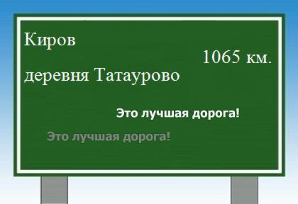 расстояние Киров    деревня Татаурово как добраться