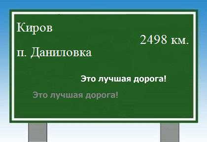 расстояние Киров    поселок Даниловка как добраться