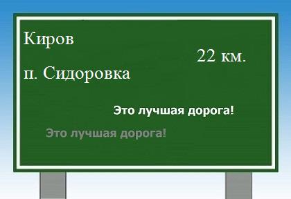 Карта от Кирова до поселка Сидоровка