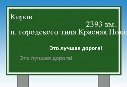 расстояние Киров    поселок городского типа Красная Поляна как добраться