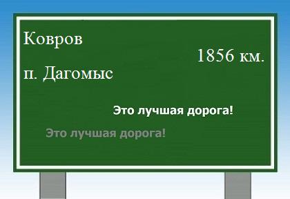 расстояние Ковров    поселок Дагомыс как добраться