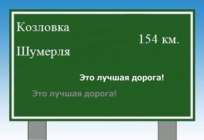 Маршрут от Козловки до Шумерли