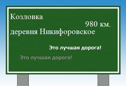 расстояние Козловка  &nbsp; деревня Никифоровское как добраться