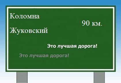 Сколько км от Коломны до Жуковского