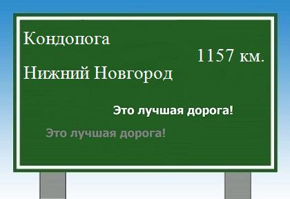 расстояние Кондопога    Нижний Новгород как добраться