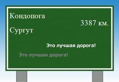 расстояние Кондопога    Сургут как добраться