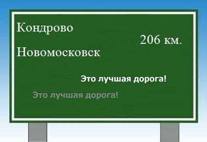 расстояние Кондрово - Новомосковск как добраться