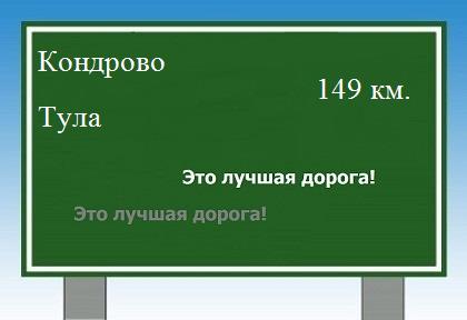 Маршрут от Кондрово до Тулы