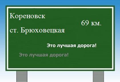 Сколько км от Кореновска до станицы Брюховецкой