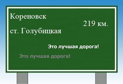 расстояние Кореновск - станица Голубицкая как добраться