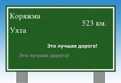расстояние Коряжма    Ухта как добраться