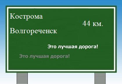 Сколько км от Костромы до Волгореченска