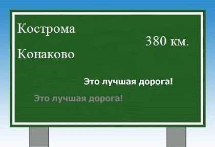 расстояние Кострома    Конаково как добраться